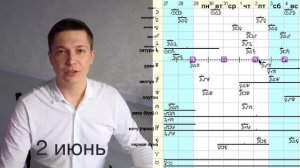 Посвяти Любви 29 мая - 4 июня полнолуние в стрельце. Душевный гороскоп Павел Чудинов