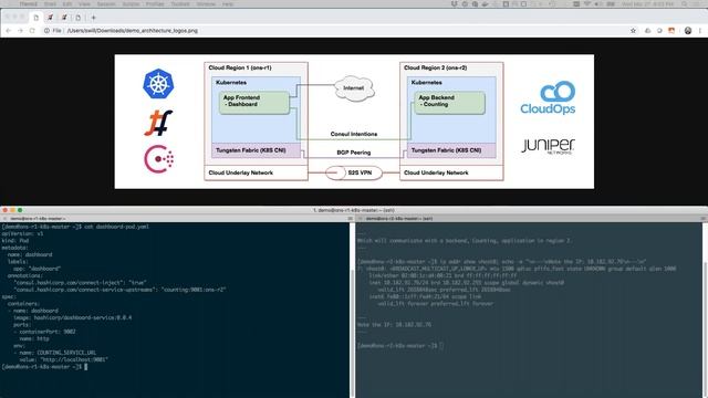 Demo of Tungsten Fabric with Consul Service Mesh on Kubernetes смотреть онлайн