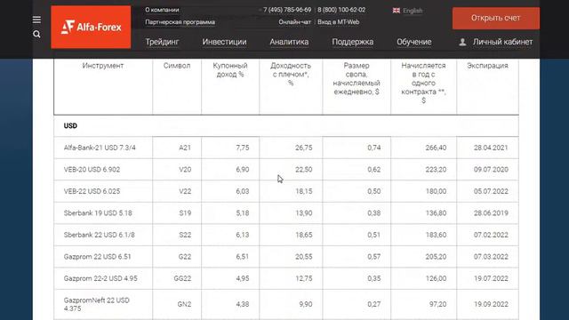 Обзор форекс брокера Alfa Forex Альфа Форекс от Brokers Ru