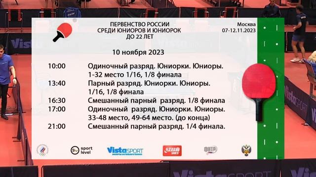 Первенство России до 22 лет. 3 стол. 10.11.23 смотреть онлайн