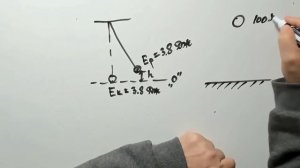 Закон сохранения и превращения механической энергии. Решение задач.