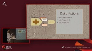 ScalaSphere: Integrating Developer Experiences – Build Server Protocol by Justin Kaeser