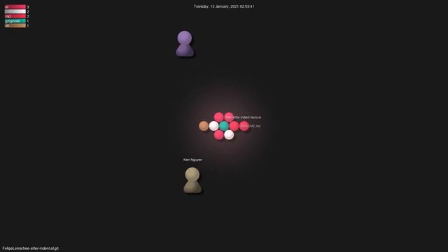 FelipeLema/tree-sitter-indent.el.git - Grource visualisation смотреть онлайн