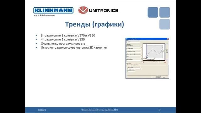 Оптимизация и эффективное управление системой приточно-вытяжной вентиляции