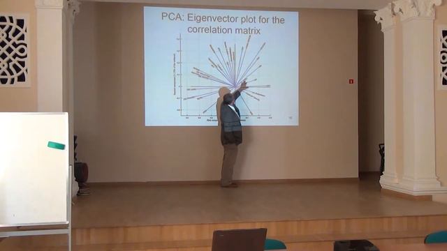 СОММЭС Тангян А. Неизменная движущая сила политики — противостояние левых и правых смотреть онлайн