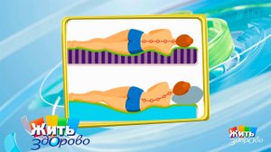 Вредный для здоровья матрас. Жить здорово! Фрагмент выпуска от 12.03.2018