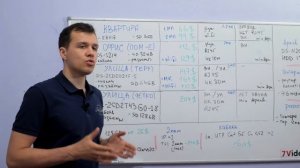 IP Камера с записью на флешку + интернет. Цены.  Обзор решений. Подбор камеры под задачу!