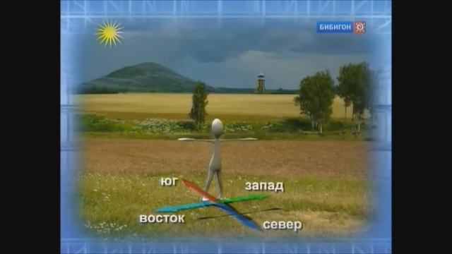 Ориентирование 1 урок