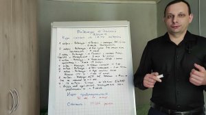 Апдейт видеокурса «Этичный взлом». Продолжительность: 31 час 14 минут.