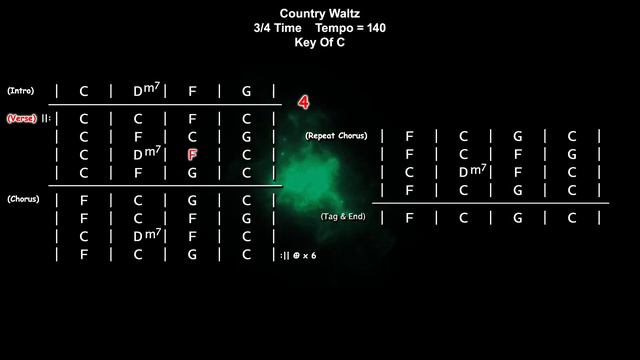 Country Waltz Backing Track In The Key Of C смотреть онлайн