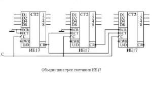 Каскадирование синхронных счетчиков