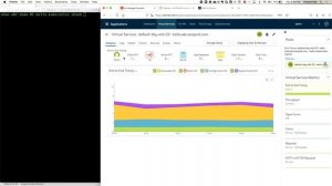 Avi Multi-Cluster Kubernetes Operator (AMKO) Demo 2/5 - K8s Ingress Controller GUI for Apps Team