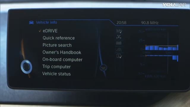 2014 BMW i3   (avtocar1.ru)