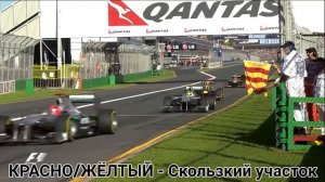 ЧТО ОЗНАЧАЮТ ФЛАГИ В ФОРМУЛЕ 1? ВСЕ ВИДЫ ФЛАГОВ В ФОРМУЛЕ 1