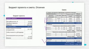 03 Бюджет и смета  Сходства и отличия