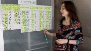 Транскрипция//Как правильно читать по транскрипции// Урок 24//