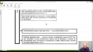 Уголовное право Особенная часть Лекция 23 ПРЕСТУПЛЕНИЯ ПРОТИВ ВОЕННОЙ СЛУЖБЫ