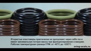 Импортные кольца круглого сечения - резиновые, уплотнительные, размеры