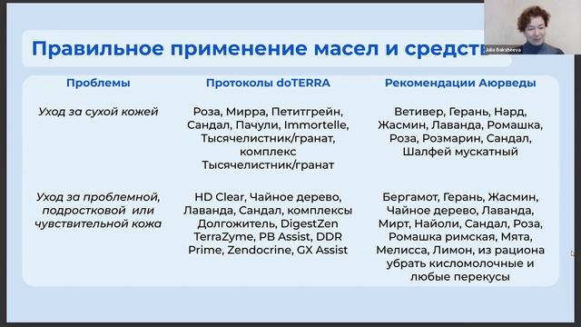 Секреты красоты с эфирными маслами | Самые эффективные рецепты