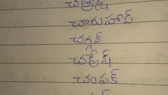 c letter boy baby names in telugu//cha letter boy baby names in telugu смотреть онлайн