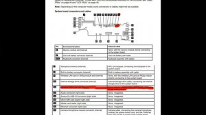 Lenovo ThinkPad X260 m2. SSD (Fail)