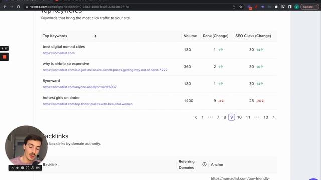 Nomad List Programmatic SEO Strategy (by Levelsio)