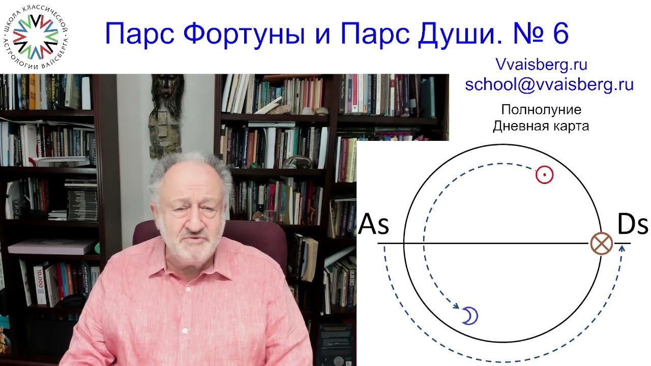 Парс Фортуны ч 6. Школа классической астрологии Виталия Вайсберга