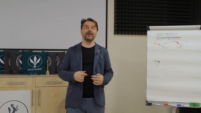 Почему так важно применять трех фокусную модель в психологическом консультировании?
