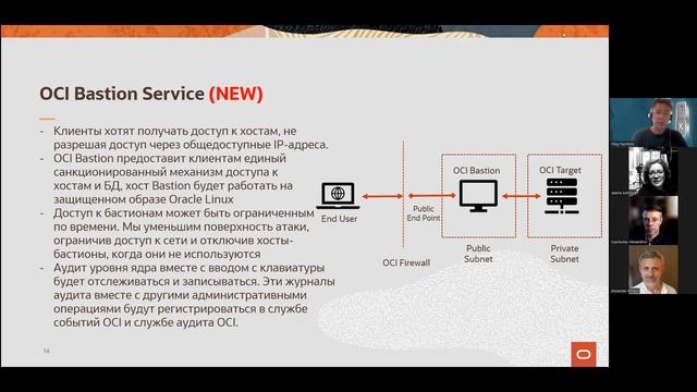 6 OCI Security by Faynitskiy+Ending смотреть онлайн