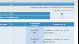 Двойники