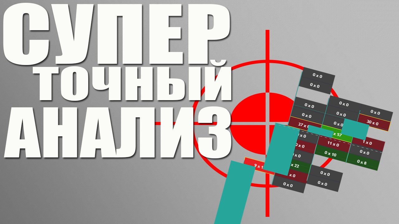 СУПЕР ТОЧНЫЙ ВХОД В СДЕЛКУ! Кластерный анализ на ТРЕЙДИНГ ВЬЮ