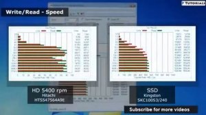 SSD vs. HDD - Sony Vaio _ Kingston