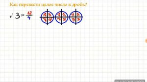 Как перевести целое число в дробь?