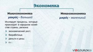 1.2. Что изучает экономика