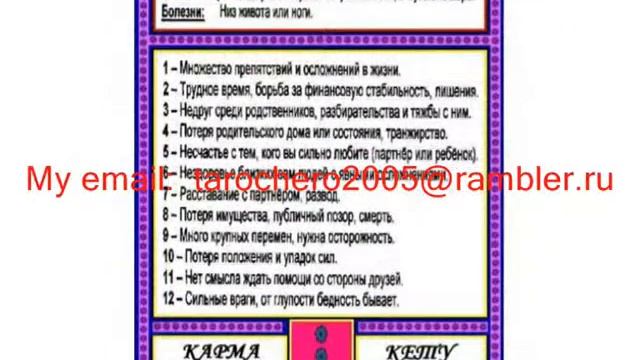ГАДАНИЕ, ГЕОМАНТИЯ АСТРОЛОГИЧЕСКАЯ СИСТЕМА ПРЕДСКАЗАНИЯ