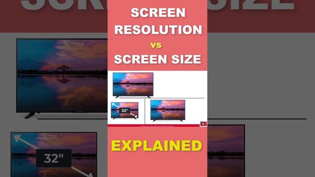 Screen resolution vs Screen size Explained in seconds...