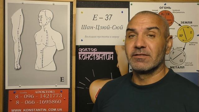 Одышка