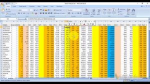 Stock Analysis - How to Fill the Excel Sheet? | Part II [HINDI]