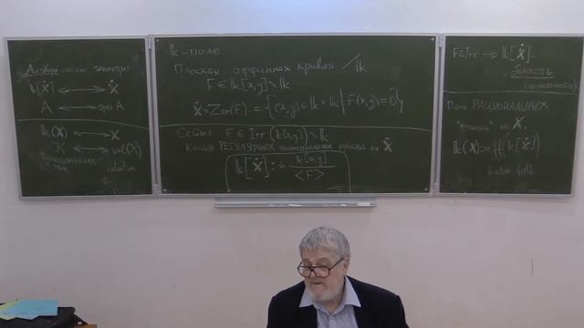 Пространства и стеки модулей алгебраических кривых, Лекция 2, Г.Б. Шабат смотреть онлайн