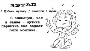 Как сделать аниматик