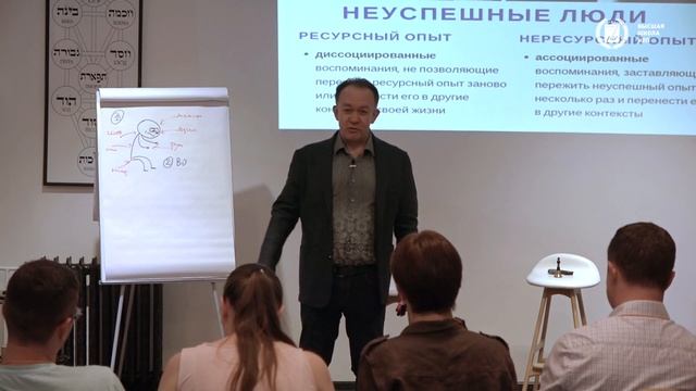 Как человек воспринимает окружающий мир?