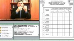 Взаимодействие Антипрокачка