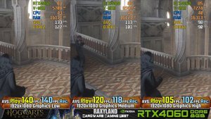 🧙♂️ Hogwarts Legacy | ✔️RTX 4060 8GB DDR6 Benchmark | RAXYLAND Hardware Gaming Test