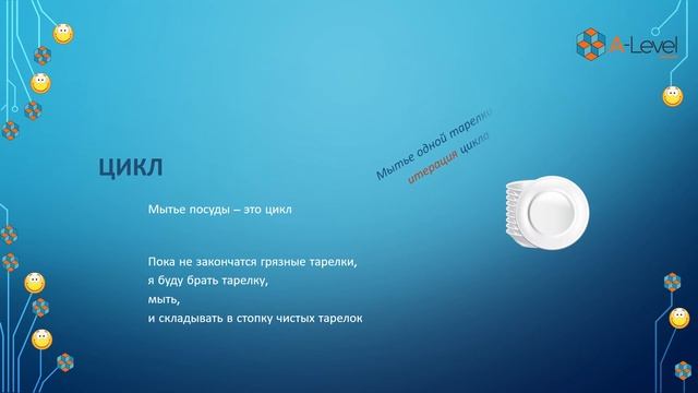 Алгоритм