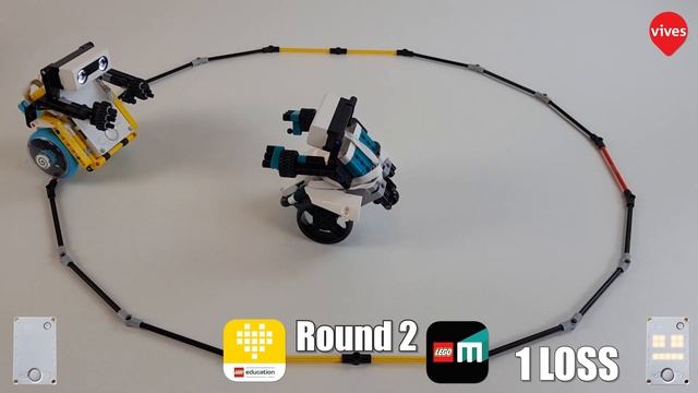 Self-Uprighting Balancing LEGO SUMO-Bots: Spike Prime vs Mindstorms Robot Inventor