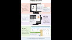 Программа для комплексной автоматизации Кофейни