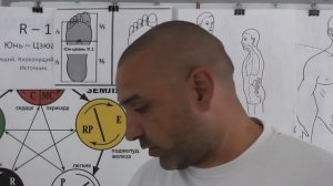 Практика с акупунктурной точкой R-1 Юнь-Цюань.