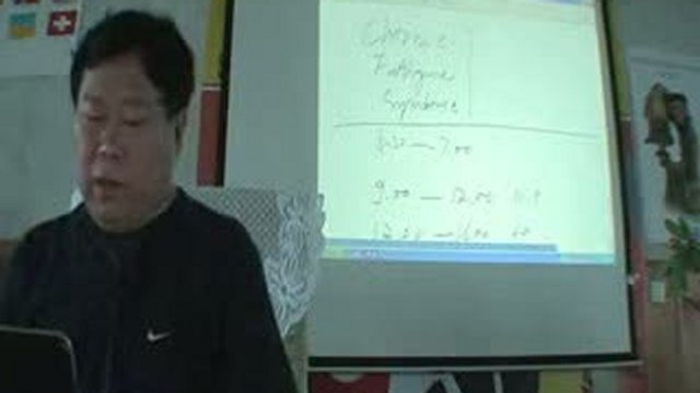 Шаолинь 2007 год 1 лекция