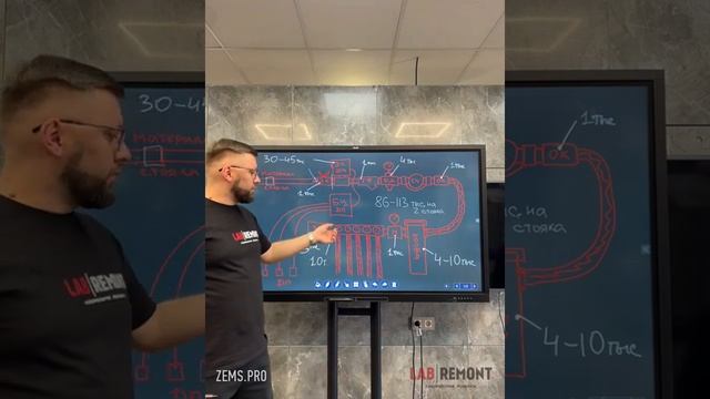 Как сэкономить от 50 до 115 тыс на сантехнике | сантехника под ключ смотреть онлайн