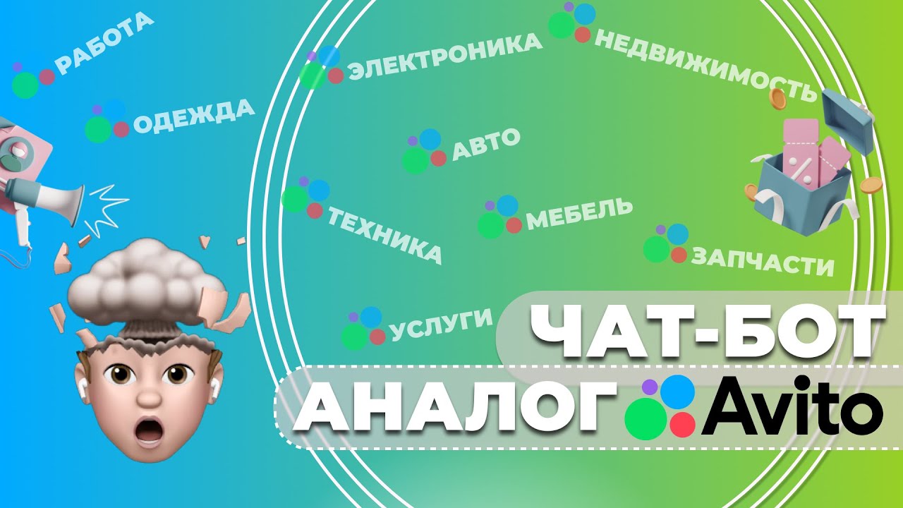 Авито телеграм каналы. Чат бот авито. Обложка услуг в авито боты.